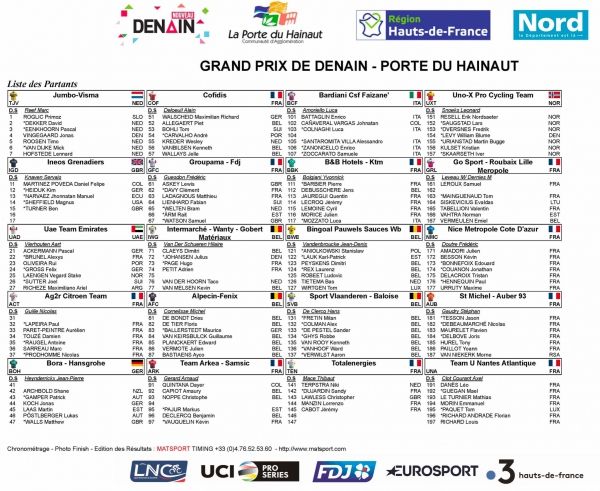 Liste Def