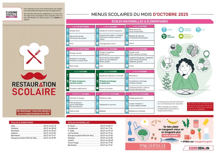Plan alimentaire scolaire - Oct 2025