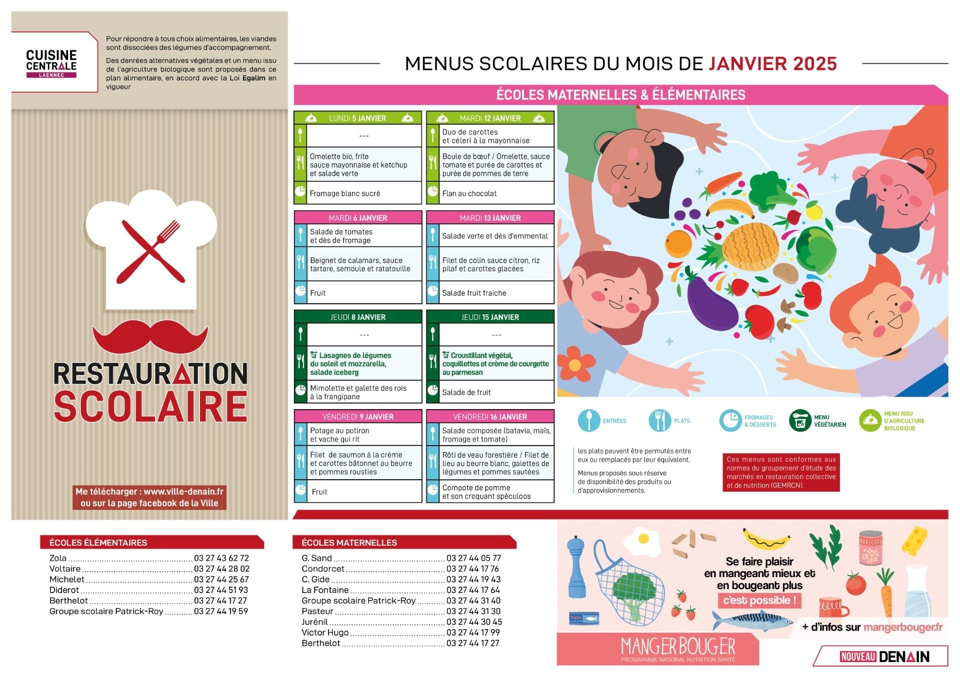 Pllan alimentaire janvier 2026