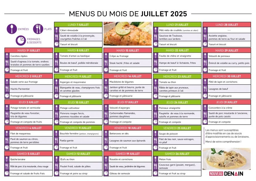 Restauration domicile - Juillet 2025